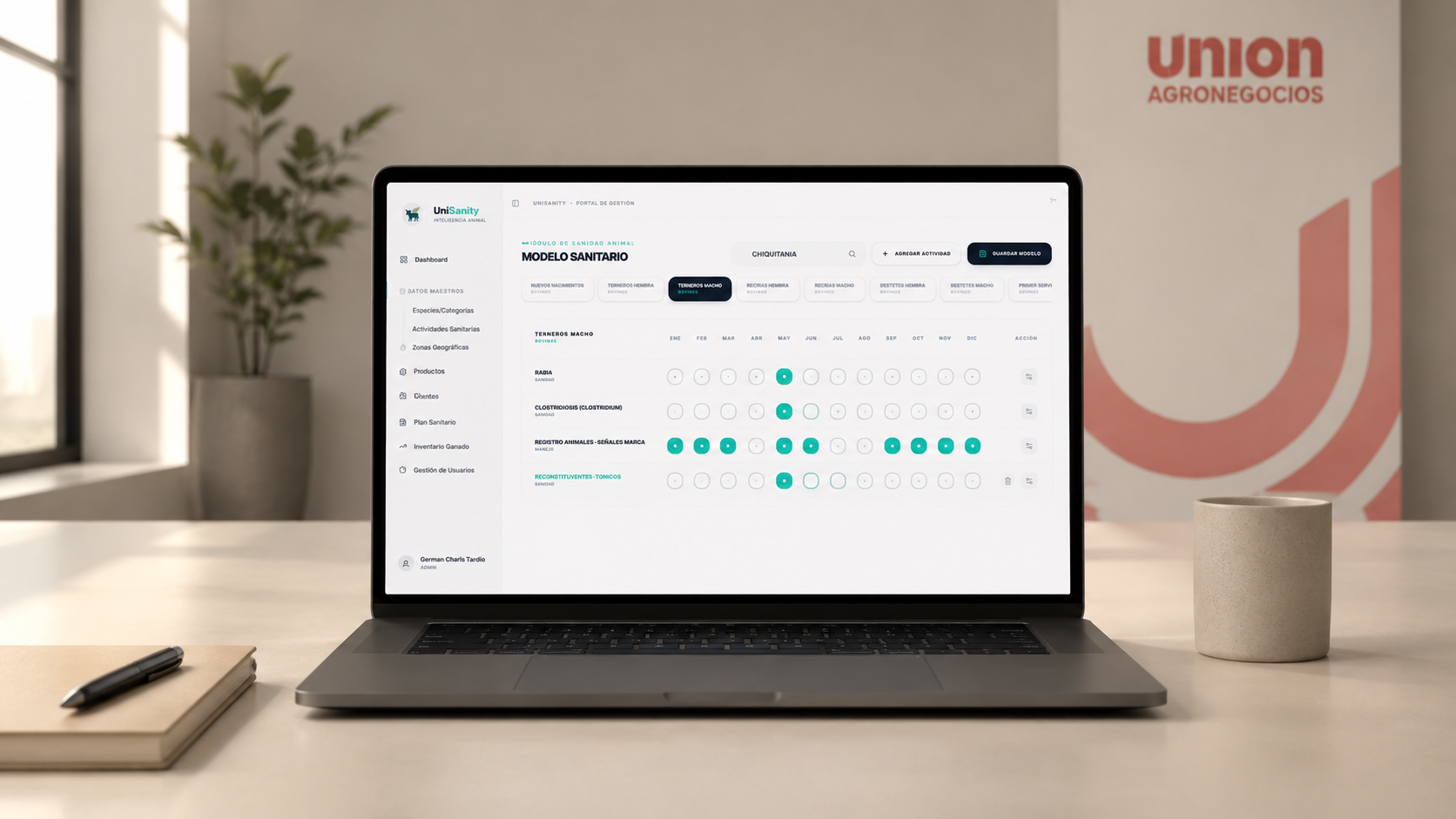 UniSanity — plataforma web de gestión